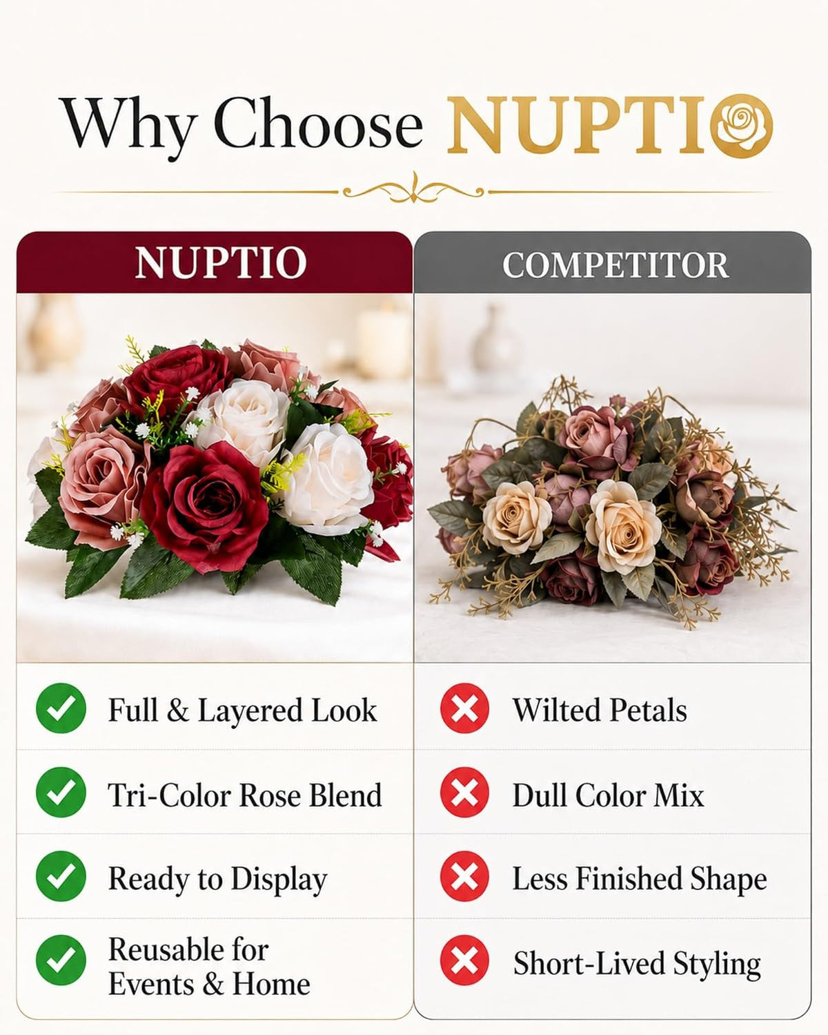 Nuptio Artificial Flower Centrepieces for Tables - 6 Pcs Burgundy & Dusty Rose & Creamy White Fake Flowers Roses Balls 9.5in Diam - Silk Faux Rose Arrangement for Wedding Party Centerpiece Table Decor